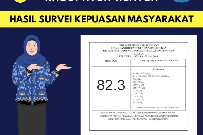 Hasil Survei Kepuasan Masyarakat Semester II Tahun 2023