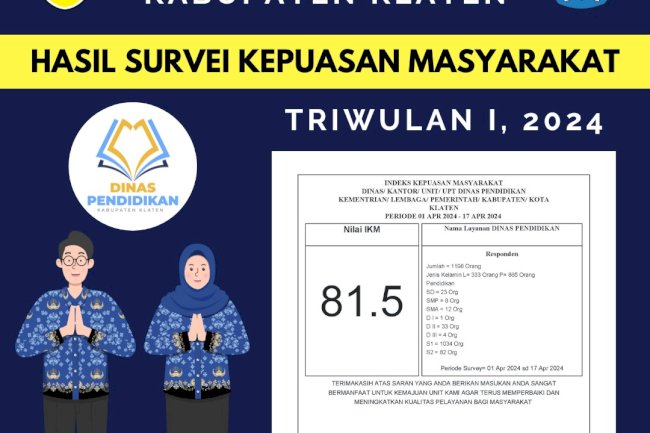 Hasil Survei Kepuasan Masyarakat Triwulan I Dinas Pendidikan Klaten