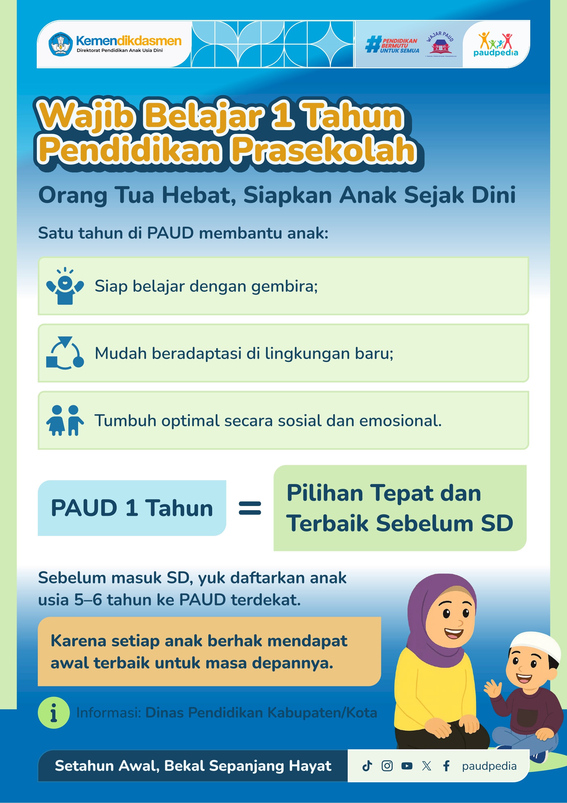 Orang Tua Hebat, Siapkan Anak Sejak Dini